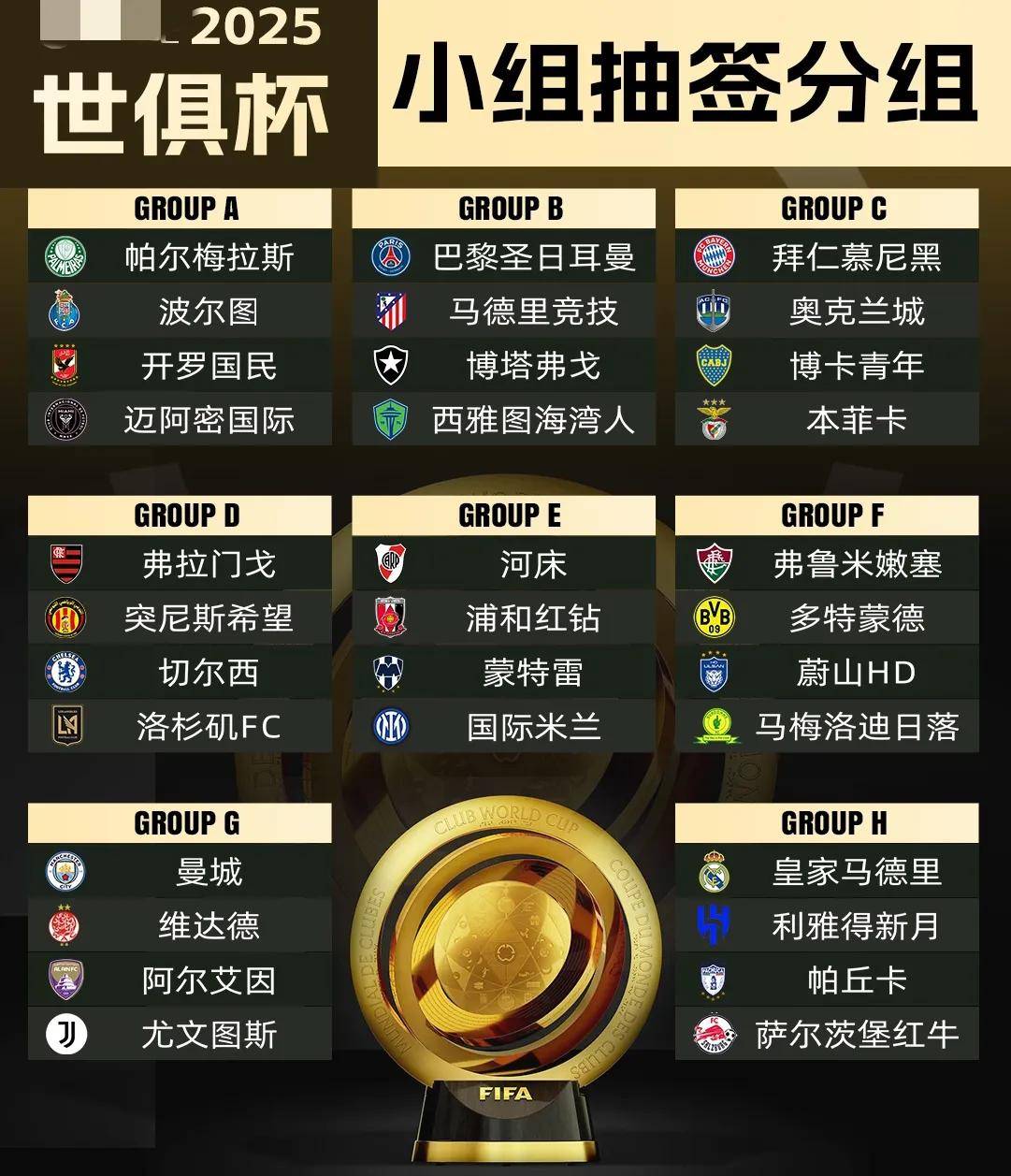 爱游戏体育-包含继续赚钱！皇马世俱杯已砍6152.5万美元奖金≈签怀森的解约金的词条