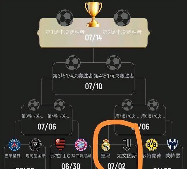 爱游戏体育-包含世俱杯夺冠赔率:大巴黎1赔35领跑曼城超皇马的词条