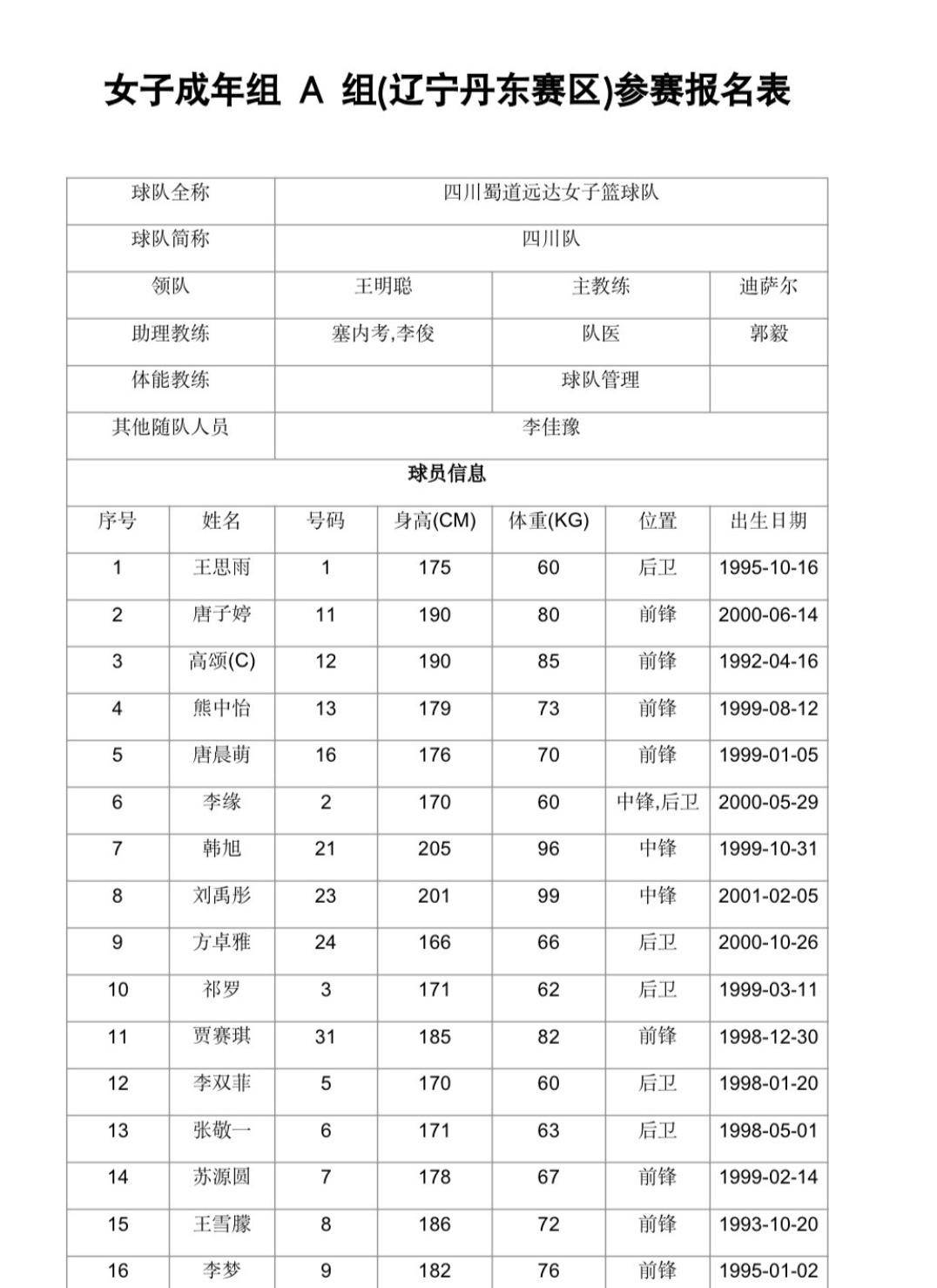 爱游戏体育-全运会决赛圈12强球队产生：广东辽宁四川领衔的简单介绍